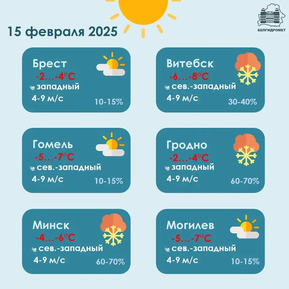 На выходныя ў Беларусі будзе да -18 уначы