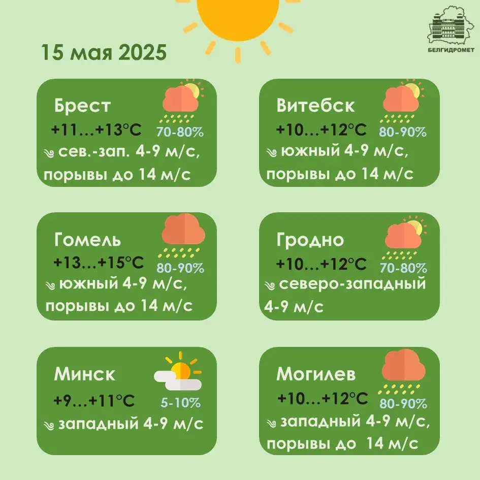 Жоўты ўзровень небяспекі абвешчаны ў Беларусі на чацвер