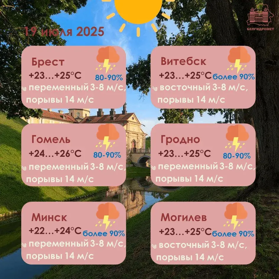 У суботу ў Беларусі прагназуюцца навальніцы і залевы