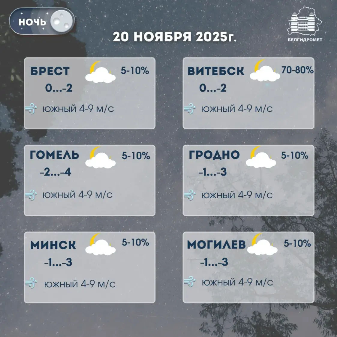 У чацвер на дарогах Беларусі прагназуюць галалёдзіцу і мокры снег