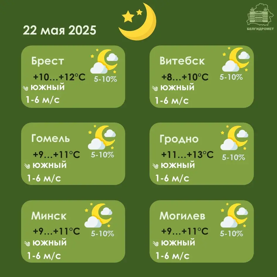 На чацвер сіноптыкі абвясцілі жоўты ўзровень небяспекі