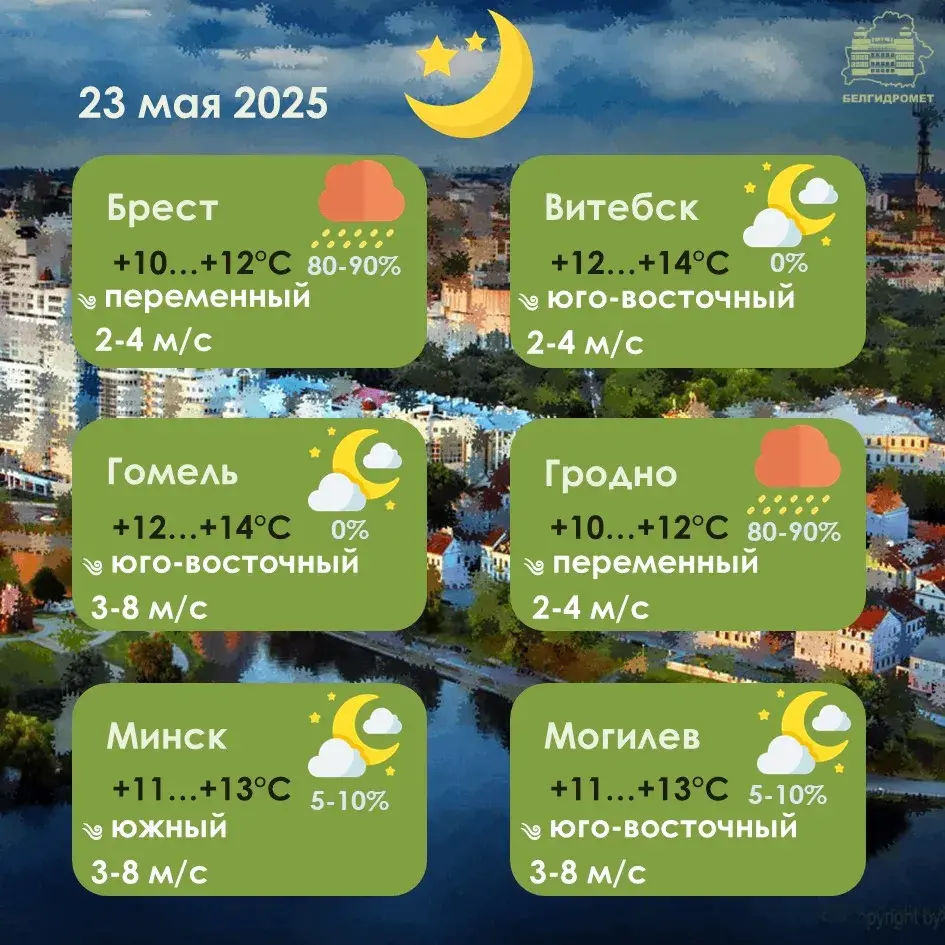 У пятніцу чакаюцца моцныя дажджы, навальніцы і парывісты вецер