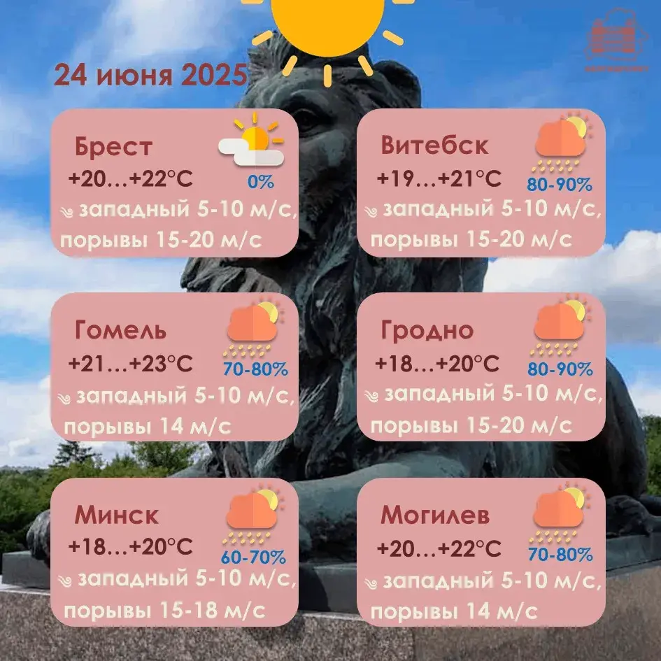 Моцныя дажджы і навальніцы прагназуюць у Беларусі ў аўторак