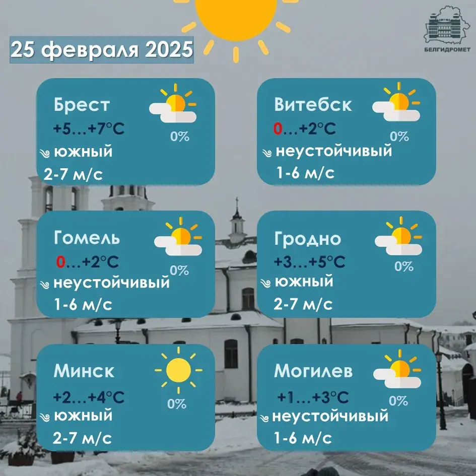 У аўторак уначы ў Беларусі захаваюцца маразы, удзень будзе плюсавая тэмпература