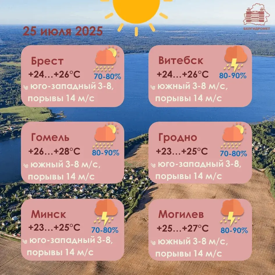 Ізноў аранжавы ўзровень — у пятніцу чакаюцца навальніцы і моцныя залевы