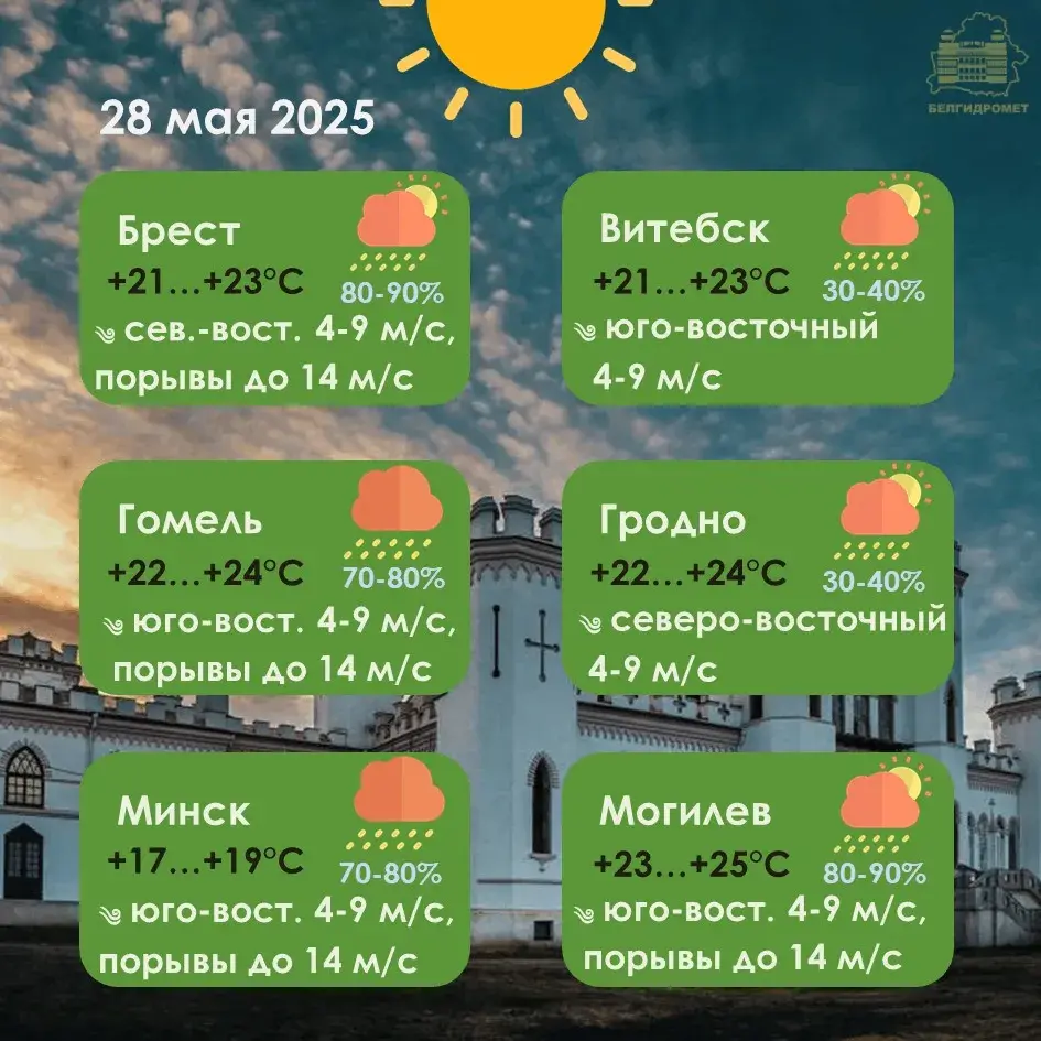 Моцныя дажджы, навальніцы і да +26 — прагноз надвор'я ў Беларусі на сераду