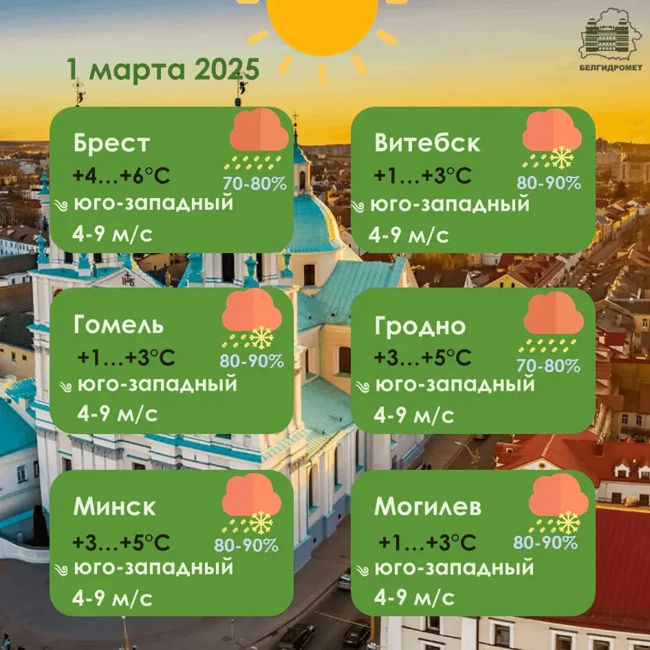 Мокры снег і дождж прагназуюць у Беларусі ў першыя дні сакавіка