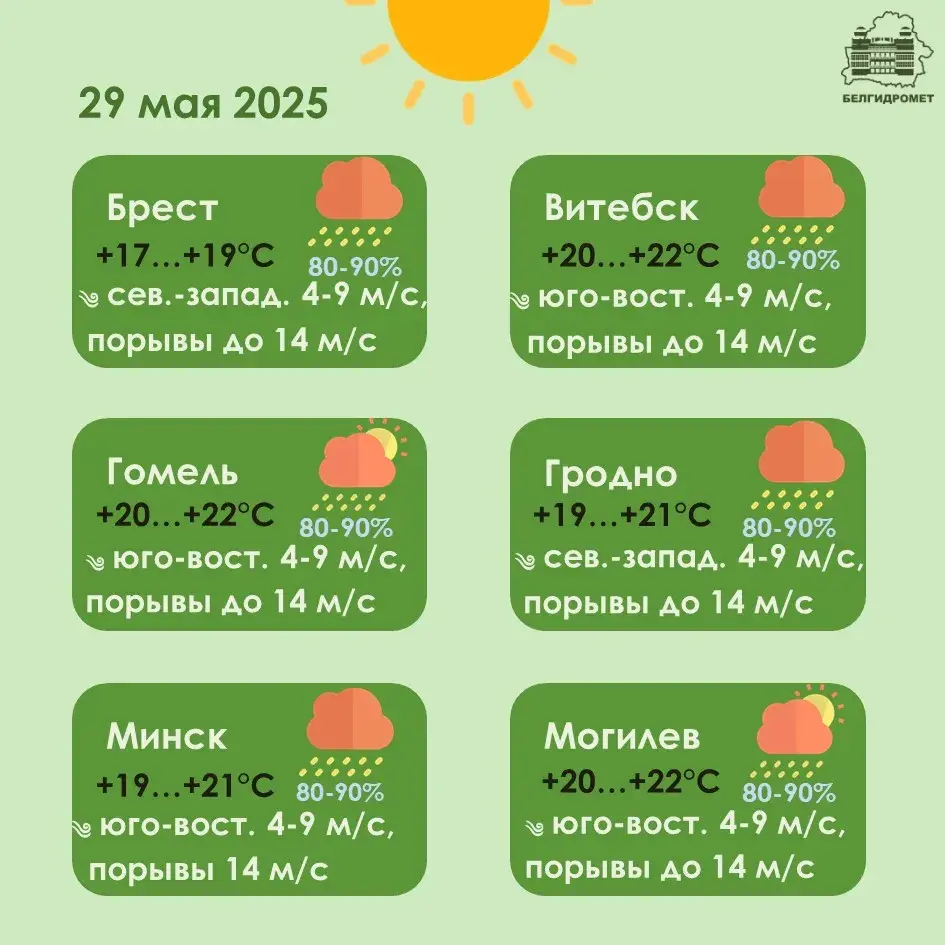 Уначы туман, удзень дажджы — прагноз надвор'я ў Беларусі на чацвер