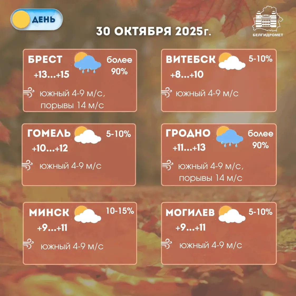 У чацвер у Беларусі будзе да +15, дажджы пройдуць толькі па захадзе