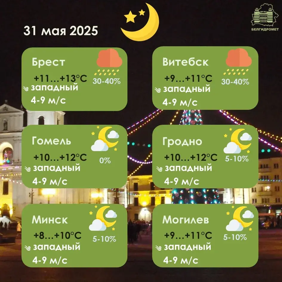 У суботу ў Беларусі чакаюцца навальніцы, у нядзелю будзе пераважна без ападкаў