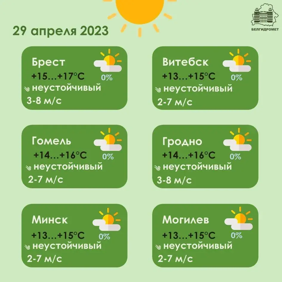 Уначы ў суботу ў Беларусі будзе да -3, удзень — да +17 градусаў