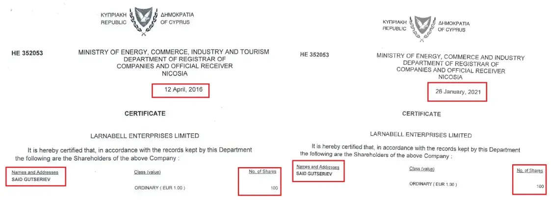 Прокопеня дистанцируется от Гуцериева. Вспоминаем историю их бизнеса и дружбы