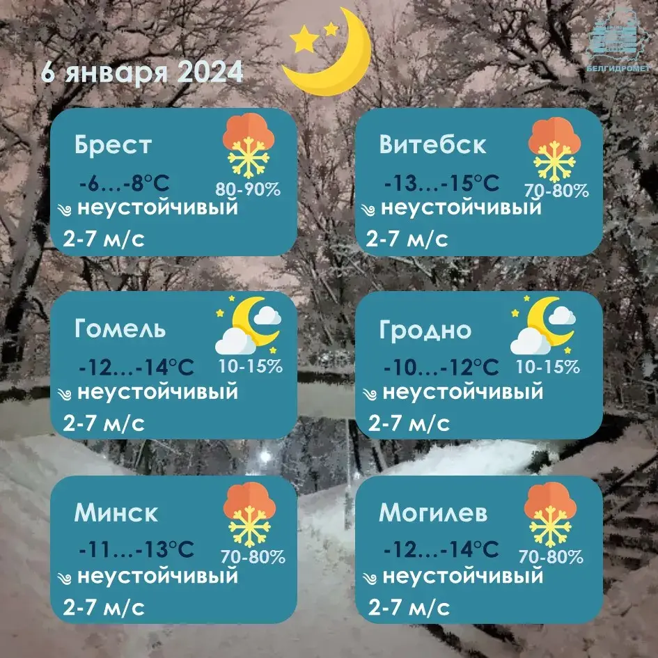 6 студзеня ў Беларусі чакаецца да -22 градусаў