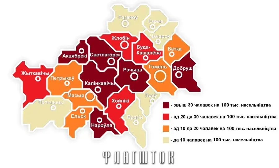 В Гомельской области сменился лидер по степени заболеваемости ВИЧ-инфекцией