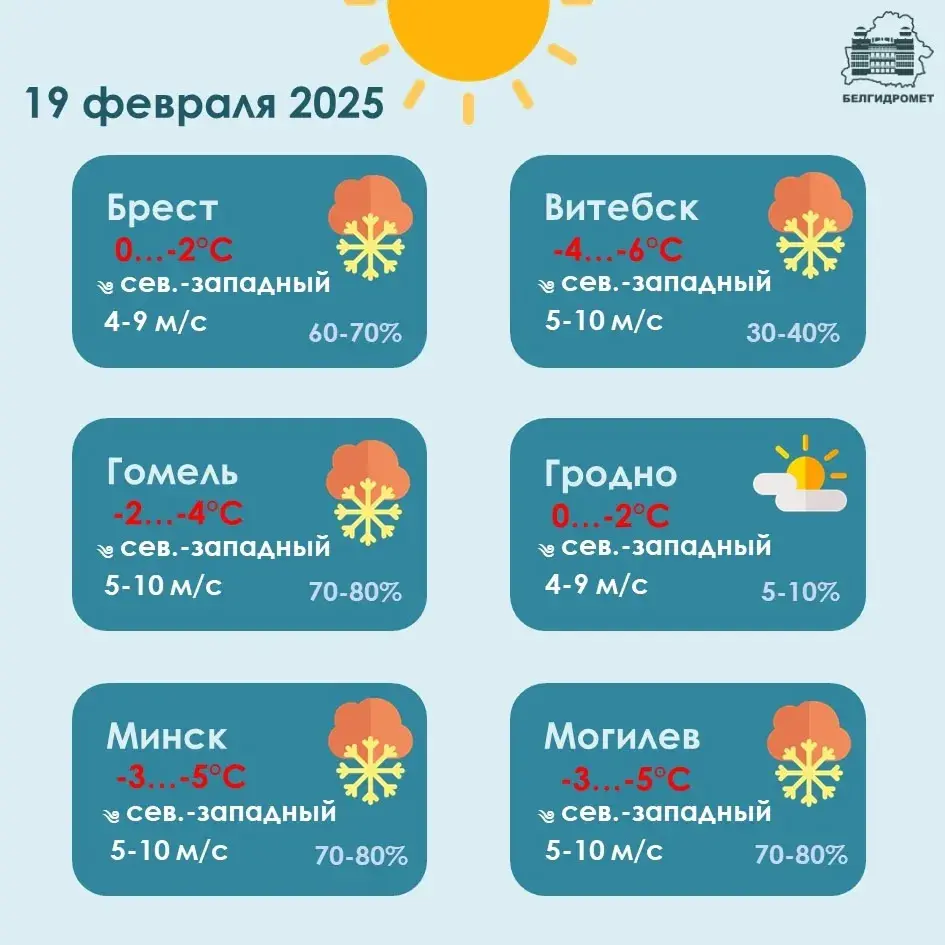 Уначы ў сераду ў Беларусі будзе да -11 градусаў, прагназуецца снег