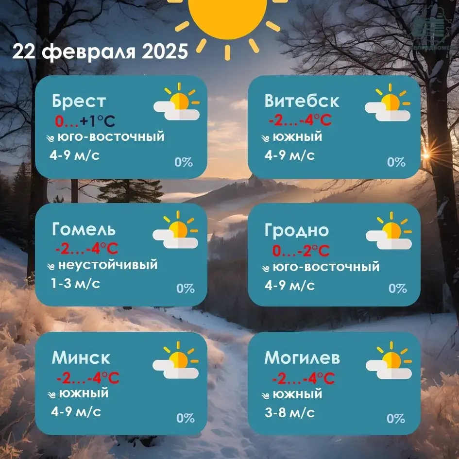 Уначы ў суботу ў Беларусі месцамі будзе да -18 градусаў