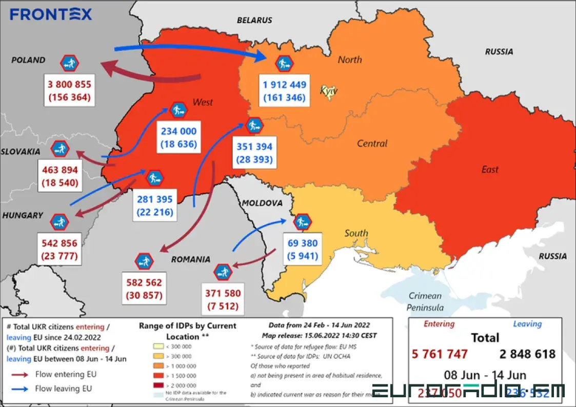 Frontex рассказал, сколько украинцев уехало в ЕС — и сколько вернулось домой
