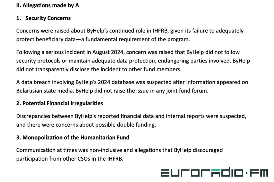 ByHelp Лявончыка выходзіць з гуманітарнага фонду дапамогі ахвярам рэпрэсій 