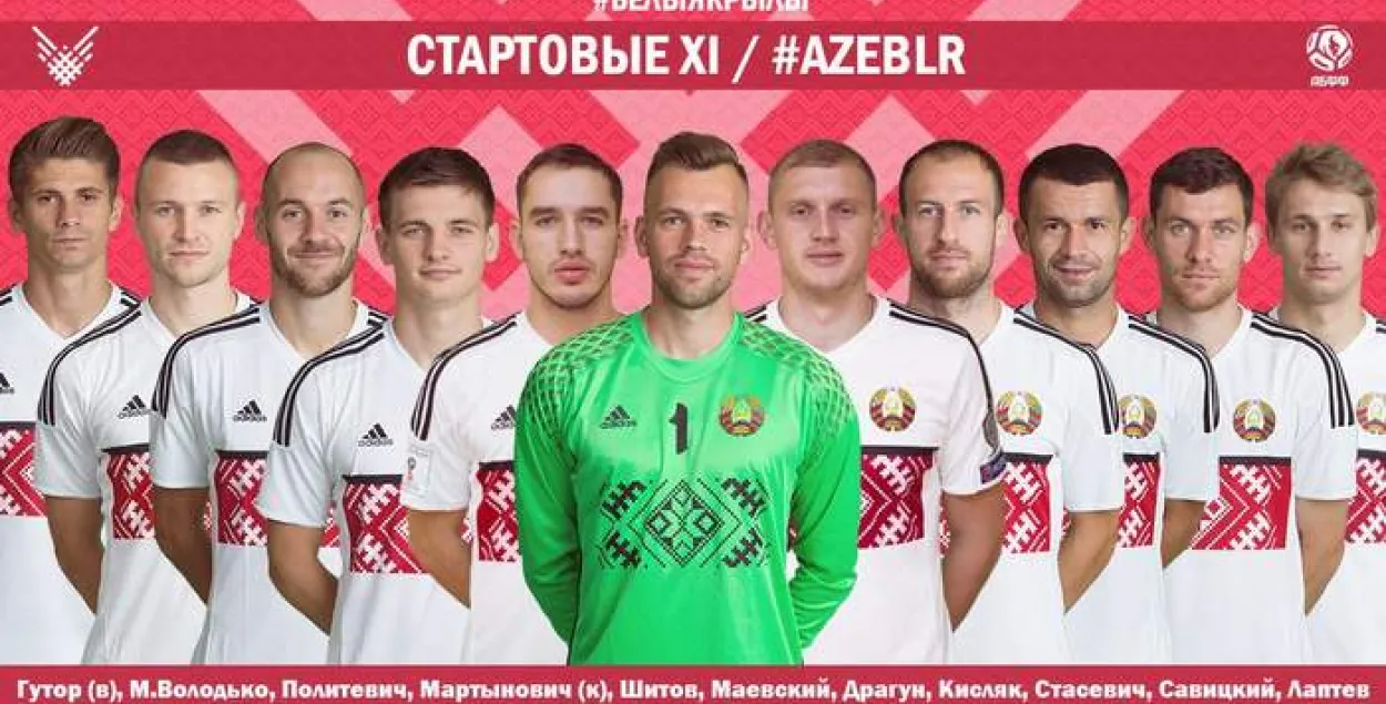Сборная Беларуси по футболу сезона 2018 года.​