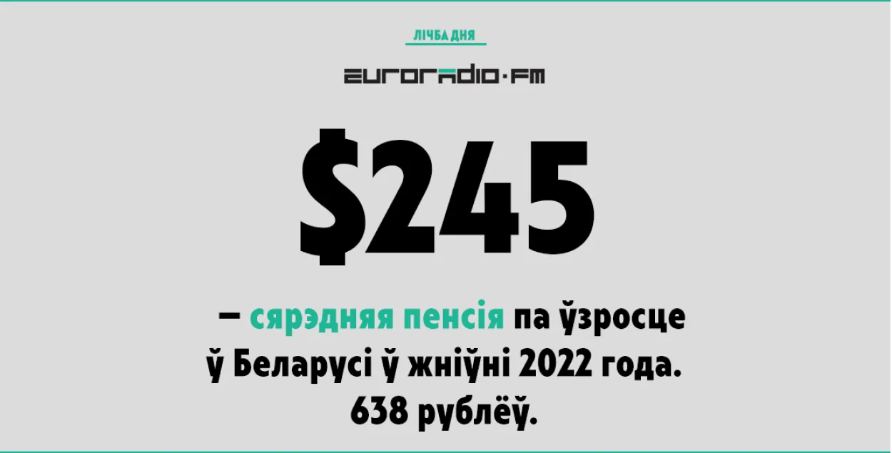 638 рублей или $245 по нынешнему курсу