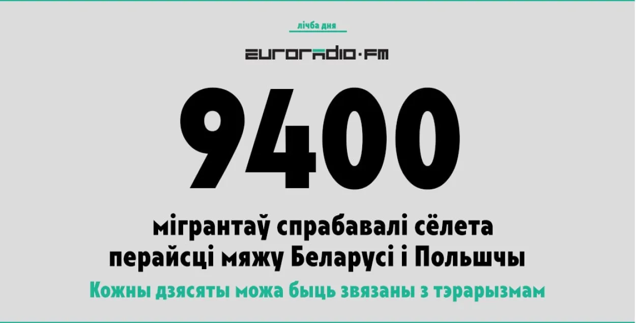 Число мигрантов, шедших из Беларуси в августе-сентябре, впечатляет
