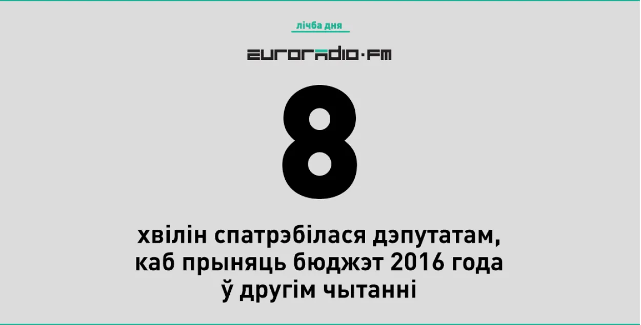 Палата прадстаўнікоў прыняла ў другім чытанні праект бюджэту на 2016 год