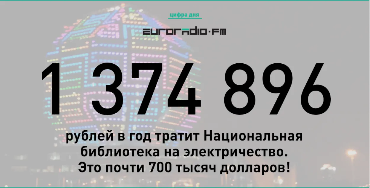 Нацыянальная бібліятэка траціць 1 374 896 рублёў у год на электрычнасць.