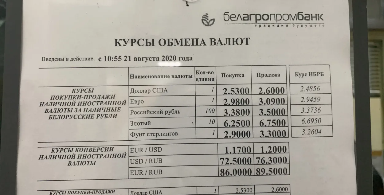 Курс долара на валютна-фондавай біржы перавысіў 2,5 рубля