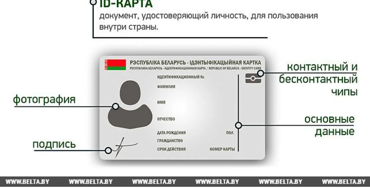 Для паездак беларусаў за мяжу могуць увесці ID-карткі