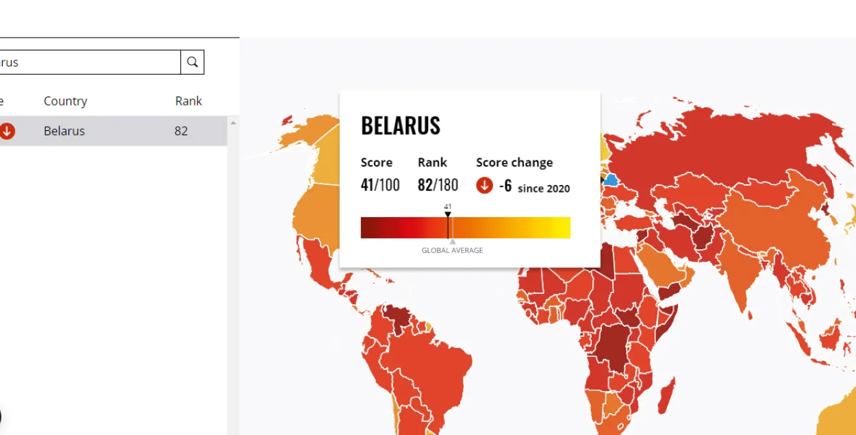 Беларусь заняла 82-е месца ў Індэксе карупцыі