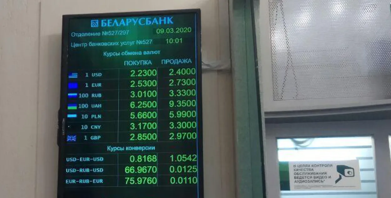 Обменные курсы в Беларусбанке / Еврорадио