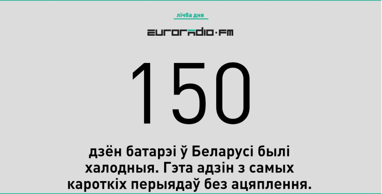 150 дзён у Беларусі не было ацяплення