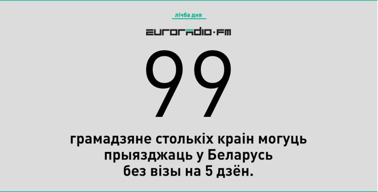 Без визы в Беларусь могут приехать граждане 99 стран
