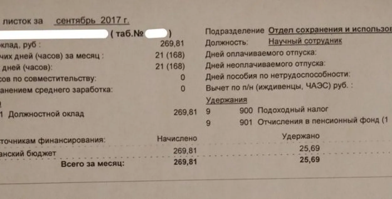 Заробак супрацоўніка Акадэміі навук за верасень — менш за 245 рублёў 