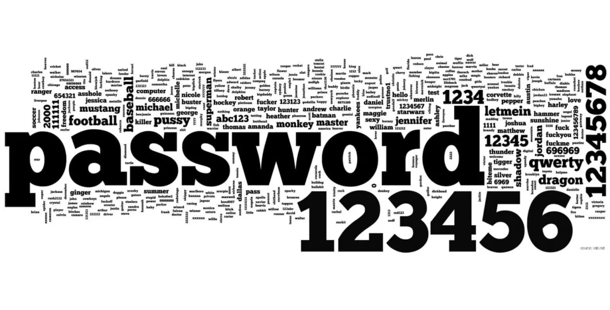 Самый популярный пароль в мире — по-прежнему слово "password"

