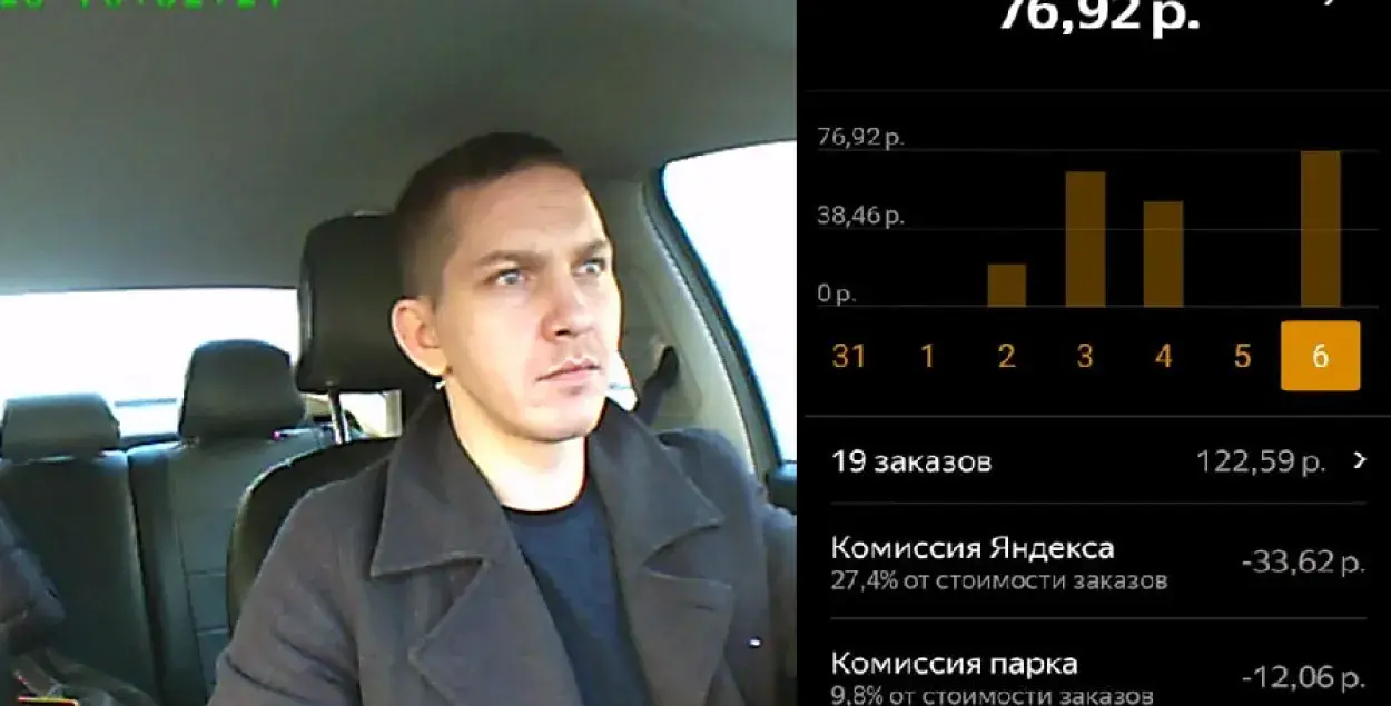 Эксперимент: за смену в "Яндекс.Такси" водитель заработал... 14 рублей