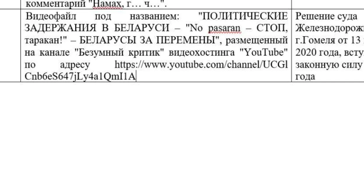 Відэаролік пра палітычныя затрыманні ў Беларусі прызнаны экстрэмісцкім