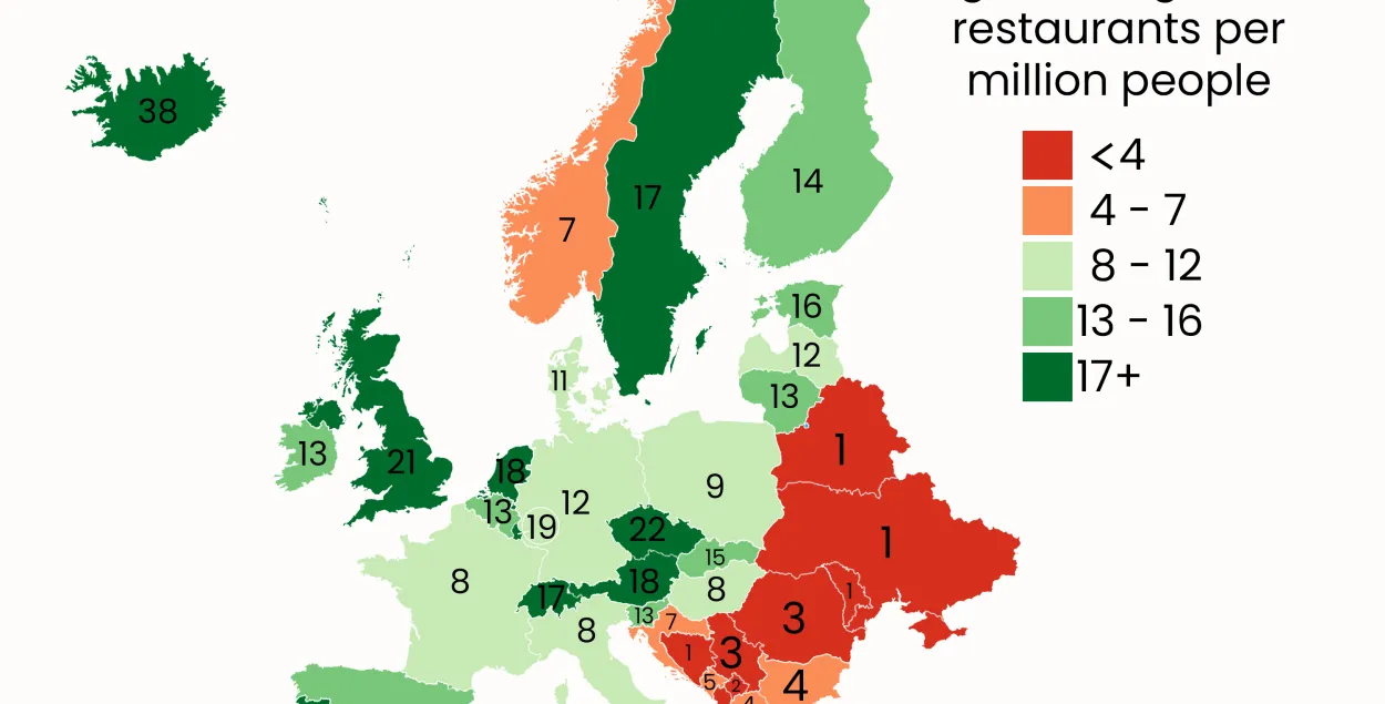 Беларусь занимает третье место с конца в рейтинге веган-friendly стран Европы