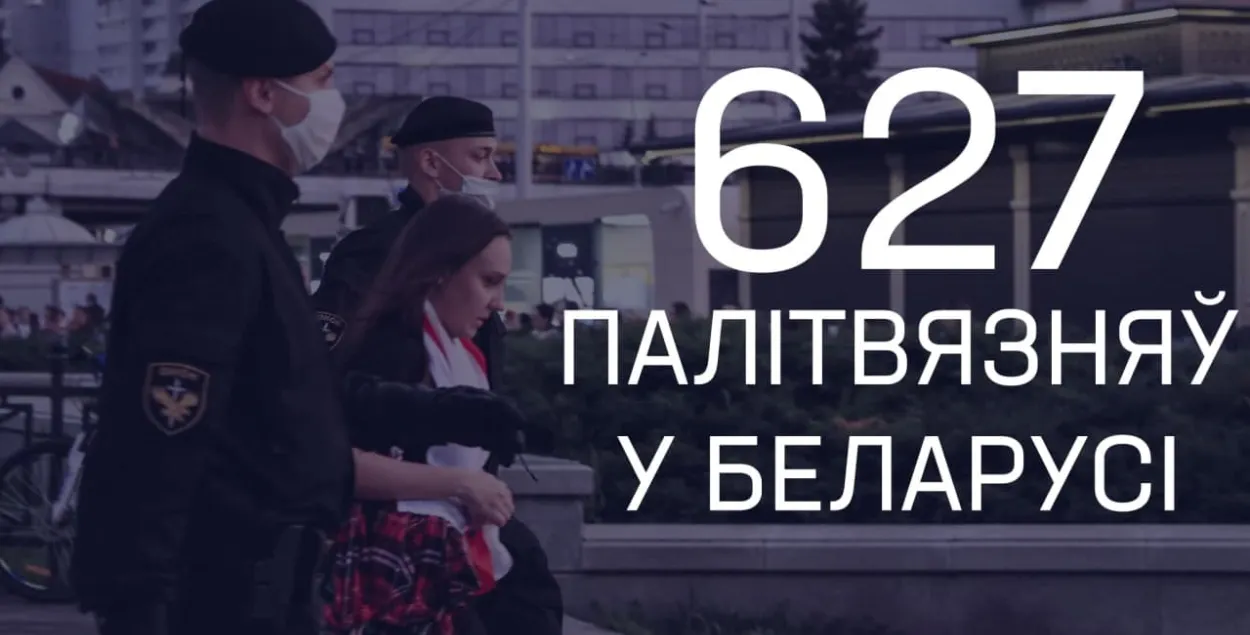 В Беларуси уже 627 политзаключенных / t.me/viasna96​