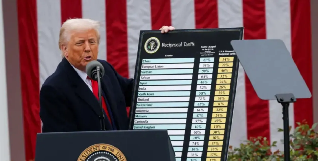 Дональд Трамп объявляет тарифы
