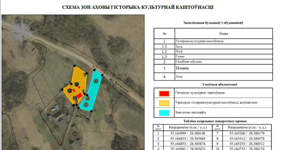 Ахоўныя зоны вакол сядзібы Васіля Быкава

