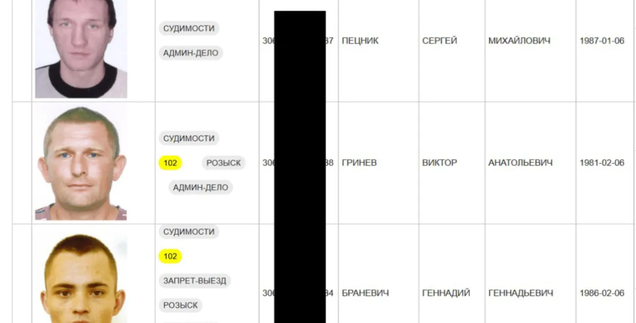 Беларускія найміты на службе Расіі
