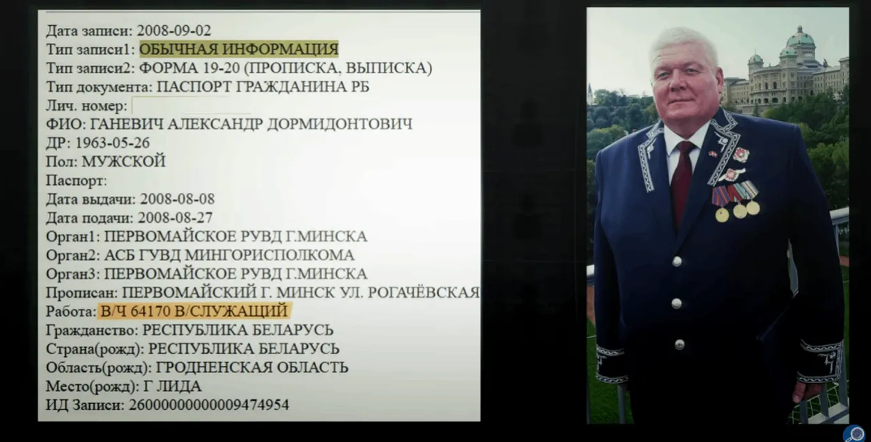 Аляксандр Ганевіч
