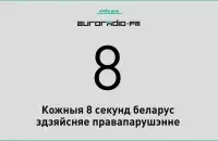 While you are reading this, someone in Belarus has been punished with a fine!