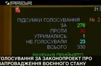 Фото: скриншот с видеотрансляции 112 Украіна.