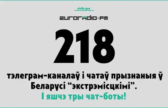 За последний месяц их количество увеличилось на 44​