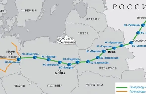 Маршрут, по которому сейчас идет транзит газа из России в ЕС