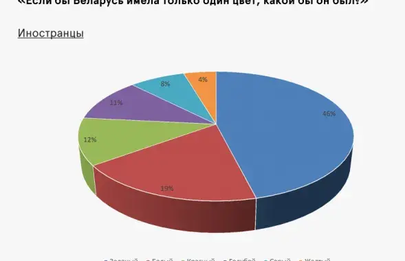 Буклет от Минспорта