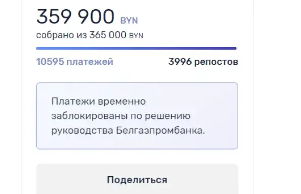 Сегодня запустился "белорусский Kickstarter" — вот, на что можно задонатить