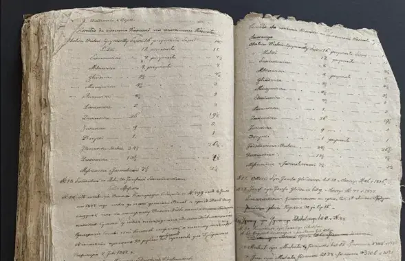 Копиарий из Больших Эйсмонтов
